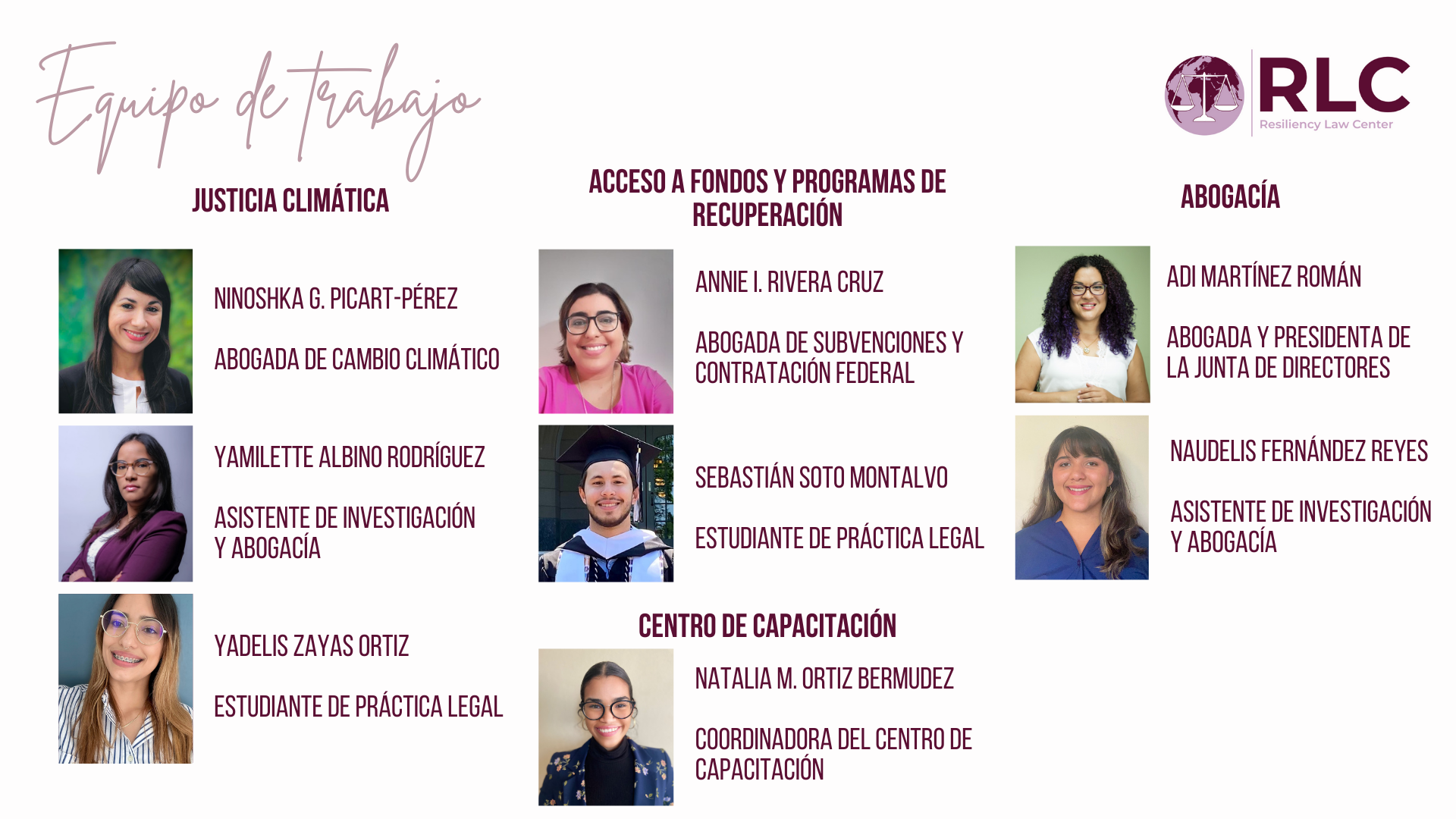 Equipo de Trabajo
Justicia Climática: Ninoshka G. Picart-Pérez, Abogada de Cambio Climático; Yamilette Albino Rodríguez, Asistente de Investigación y Abogacía; Yadelis Zayas Ortiz, Estudiante de Práctica Legal.
Acceso a Fondos y Programas de Recuperación: Annie I. Rivera Cruz, Abogada de Subvenciones y Contratación Federal; Sebastián Soto Montalvo, Estudiante de Práctica Legal.
Centro de Capacitación: Natalia M. Ortiz Bermúdez, Coordinadora del Centro.
Abogacía: Adi Martínez Román, Abogada y Presidenta de la Junta de Directores; Naudelis Fernández Reyes, Asistente de Investigación y Abogacía.